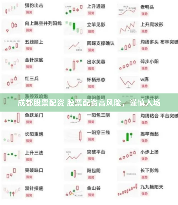 成都股票配资 股票配资高风险，谨慎入场